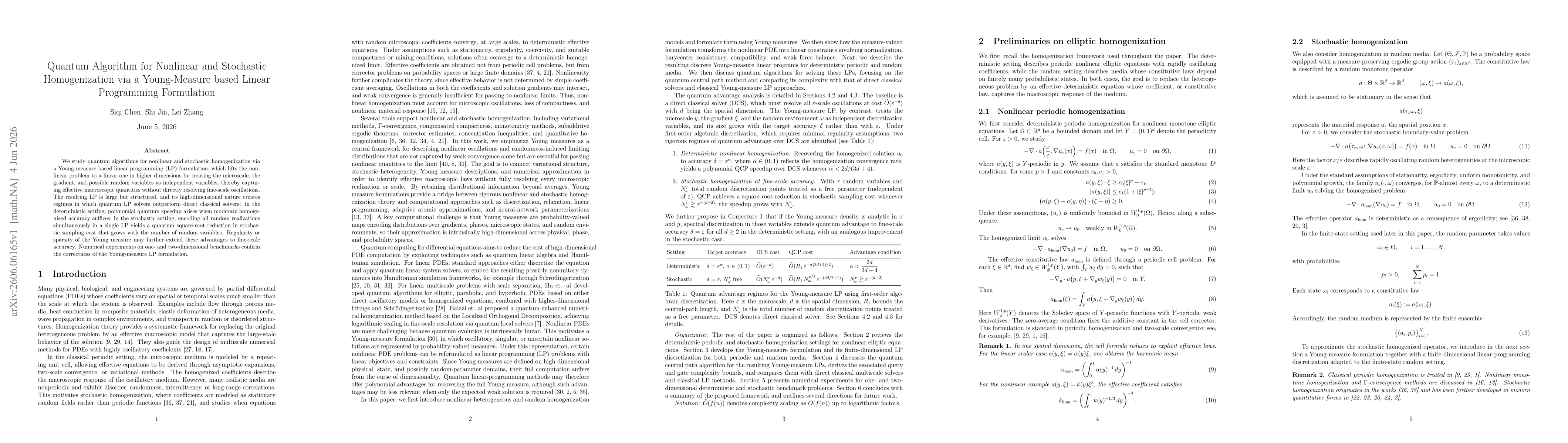 Thumbnail for Quantum Algorithm for Nonlinear and Stochastic Homogenization via a Young-Measure based Linear Programming Formulation