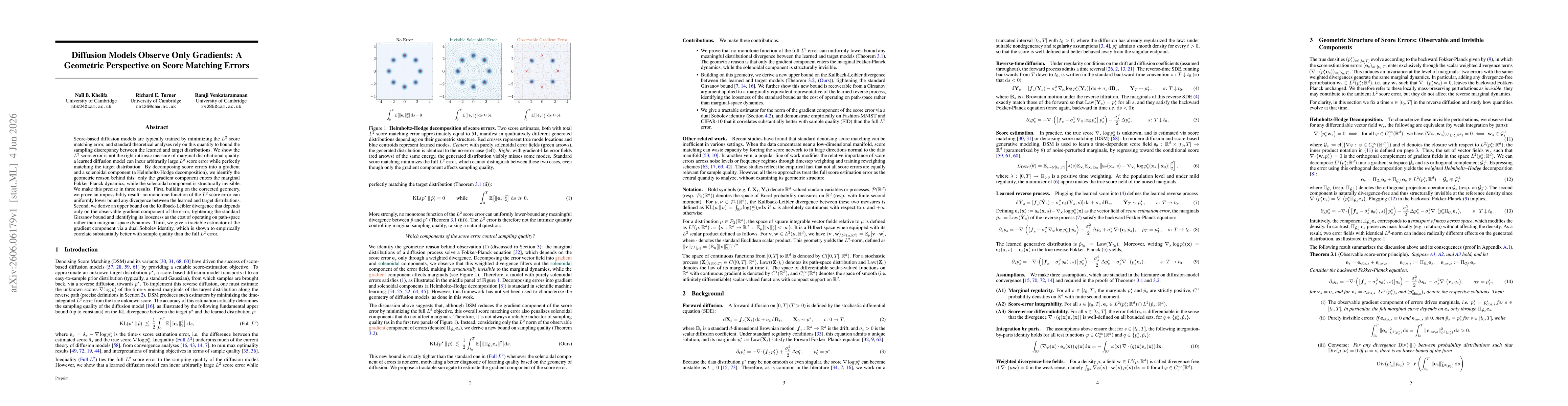 Thumbnail for Diffusion Models Observe Only Gradients: A Geometric Perspective on Score Matching Errors