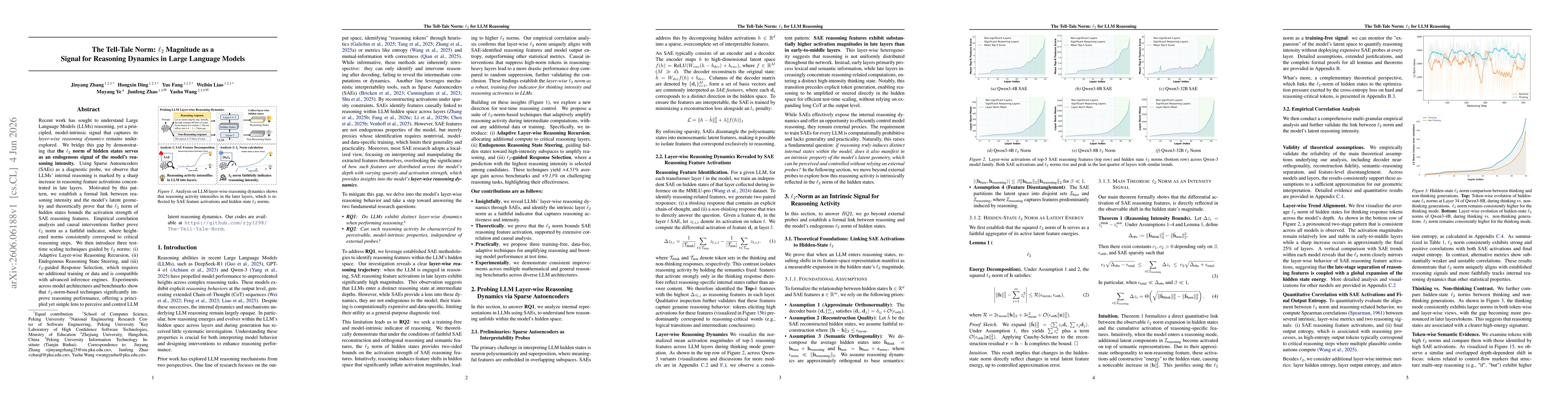 Thumbnail for The Tell-Tale Norm: $\ell_2$ Magnitude as a Signal for Reasoning Dynamics in Large Language Models