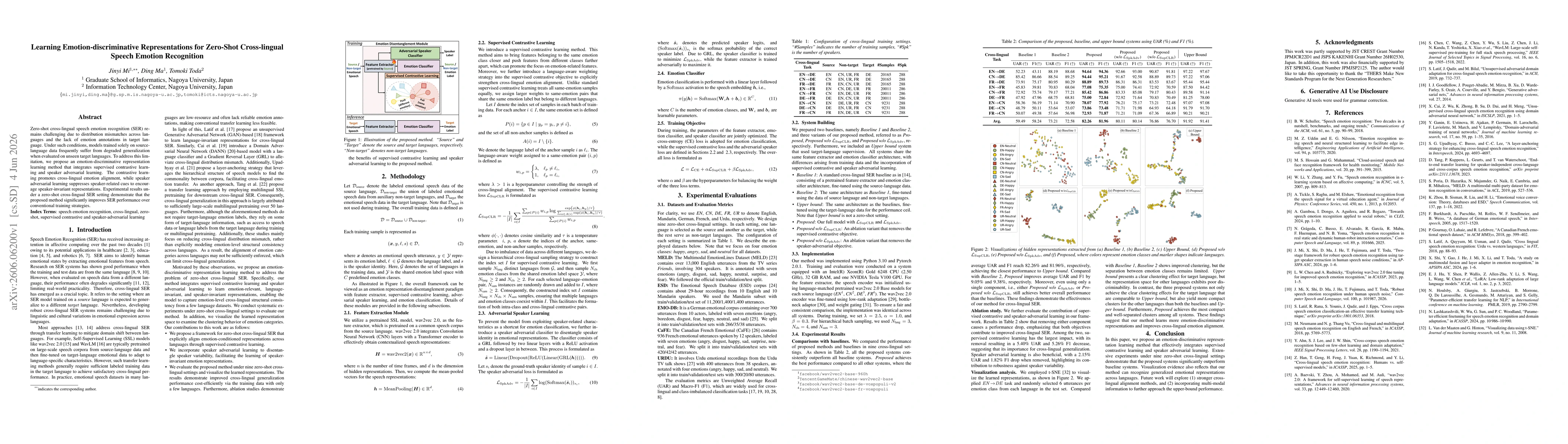 Thumbnail for Learning Emotion-discriminative Representations for Zero-Shot Cross-lingual Speech Emotion Recognition
