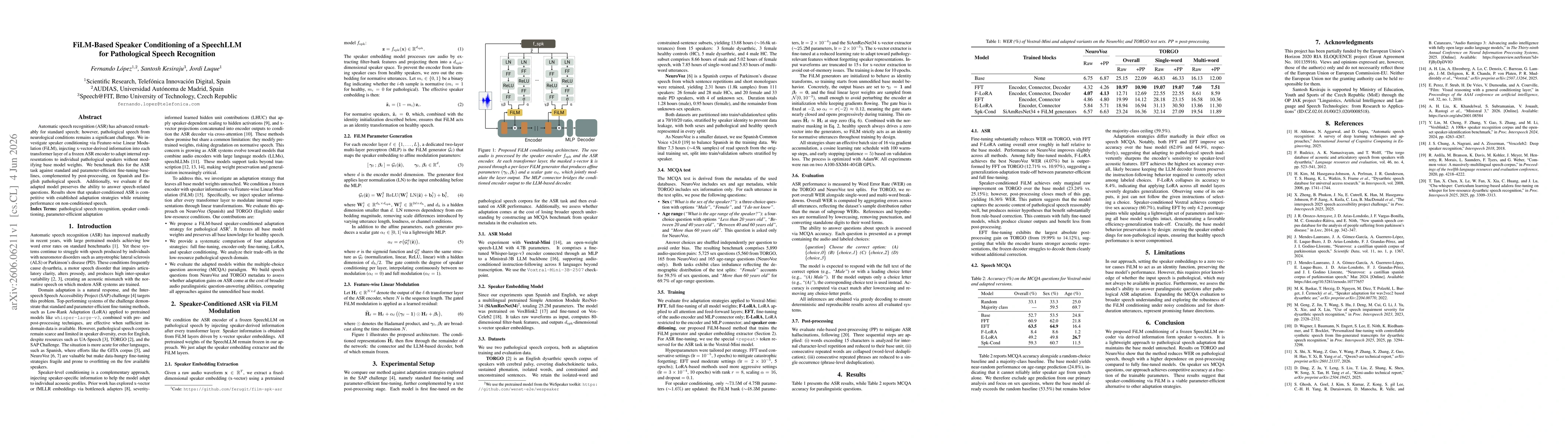 Thumbnail for FiLM-Based Speaker Conditioning of a SpeechLLM for Pathological Speech Recognition