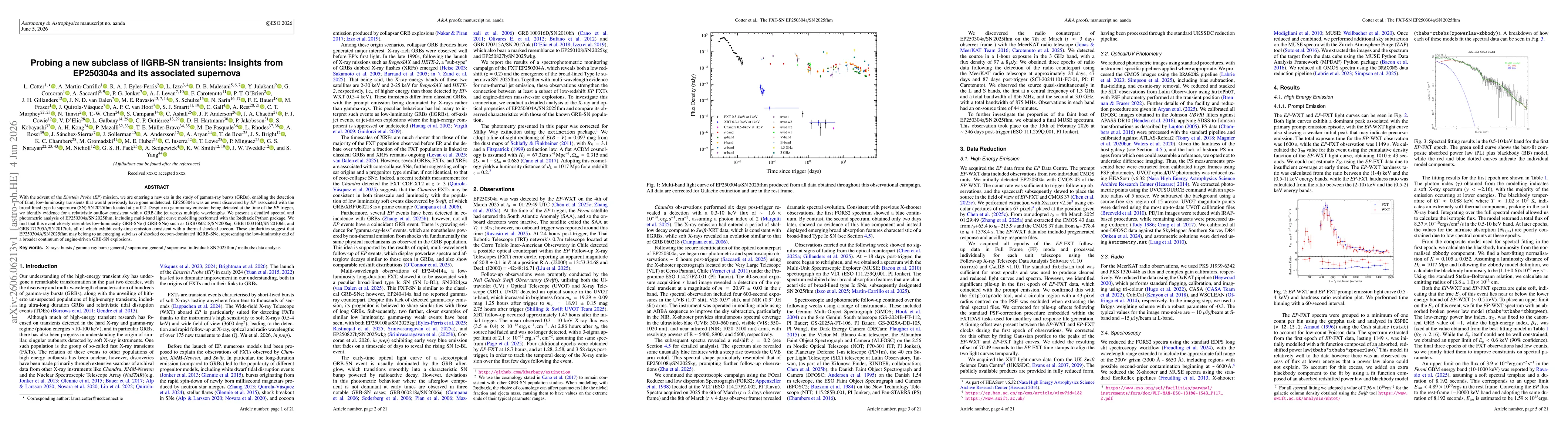 Thumbnail for Probing a new subclass of llGRB-SN transients: Insights from EP250304a and its associated supernova