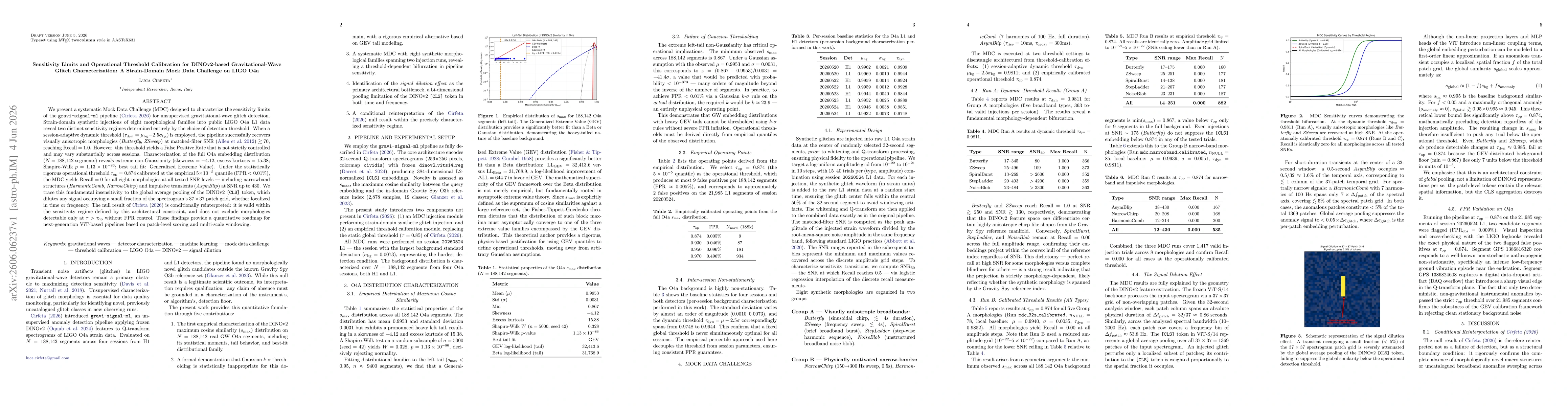 Thumbnail for Sensitivity Limits and Operational Threshold Calibration for DINOv2-based Gravitational-Wave Glitch Characterization: A Strain-Domain Mock Data Challenge on LIGO O4a