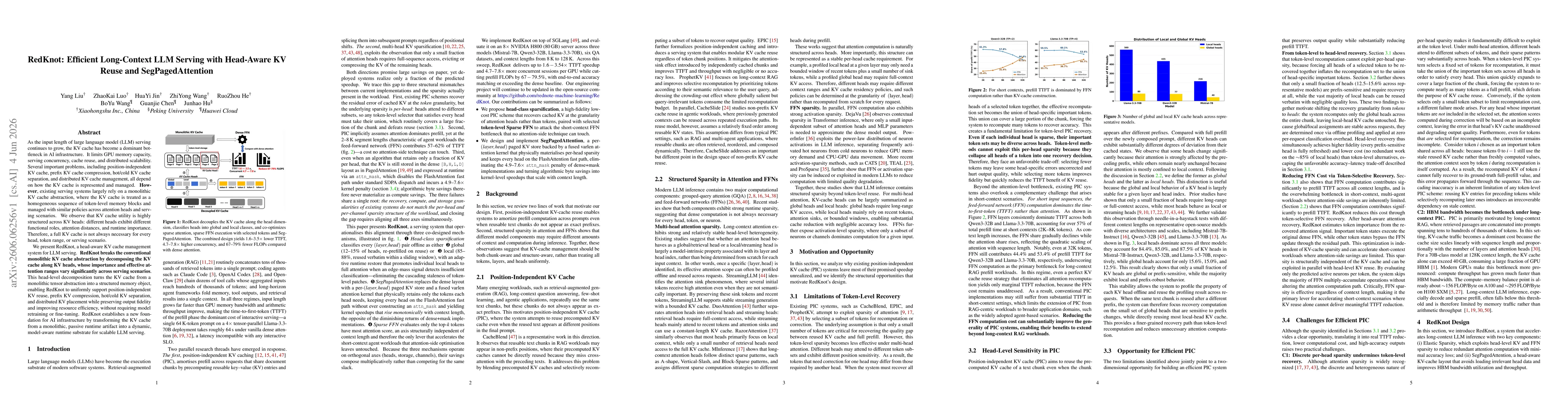 Thumbnail for RedKnot: Efficient Long-Context LLM Serving with Head-Aware KV Reuse and SegPagedAttention