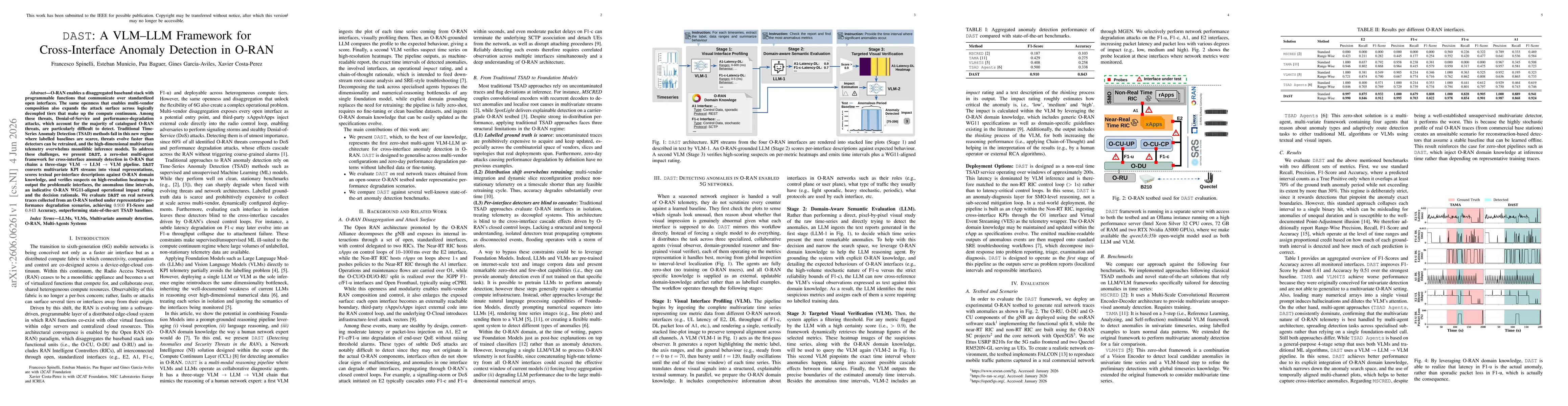Thumbnail for DAST: A VLM-LLM Framework for Cross-Interface Anomaly Detection in O-RAN