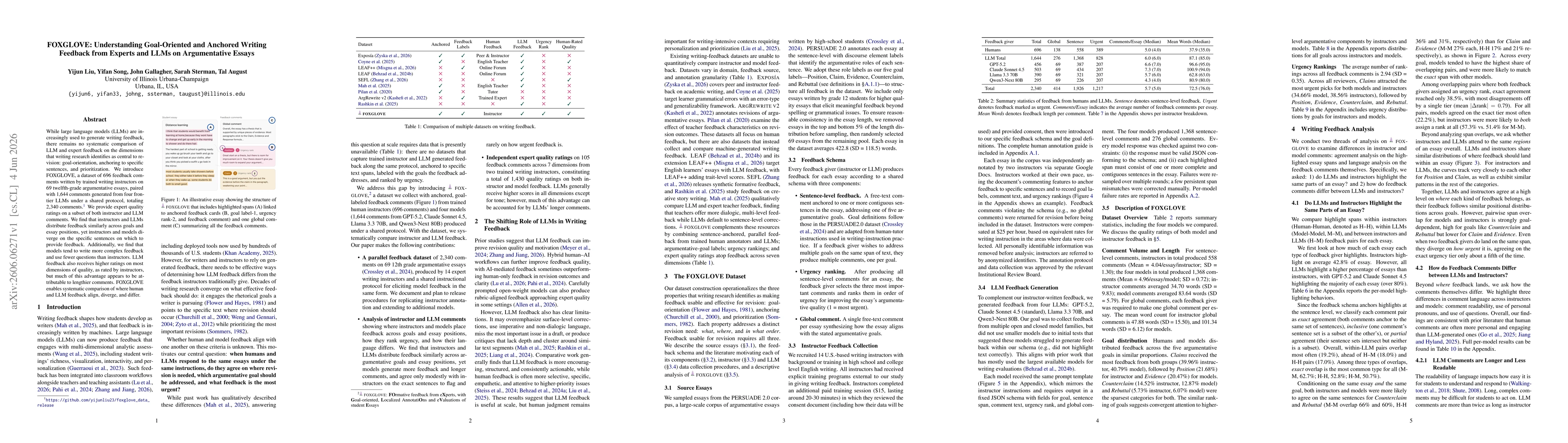 Thumbnail for FOXGLOVE: Understanding Goal-Oriented and Anchored Writing Feedback from Experts and LLMs on Argumentative Essays