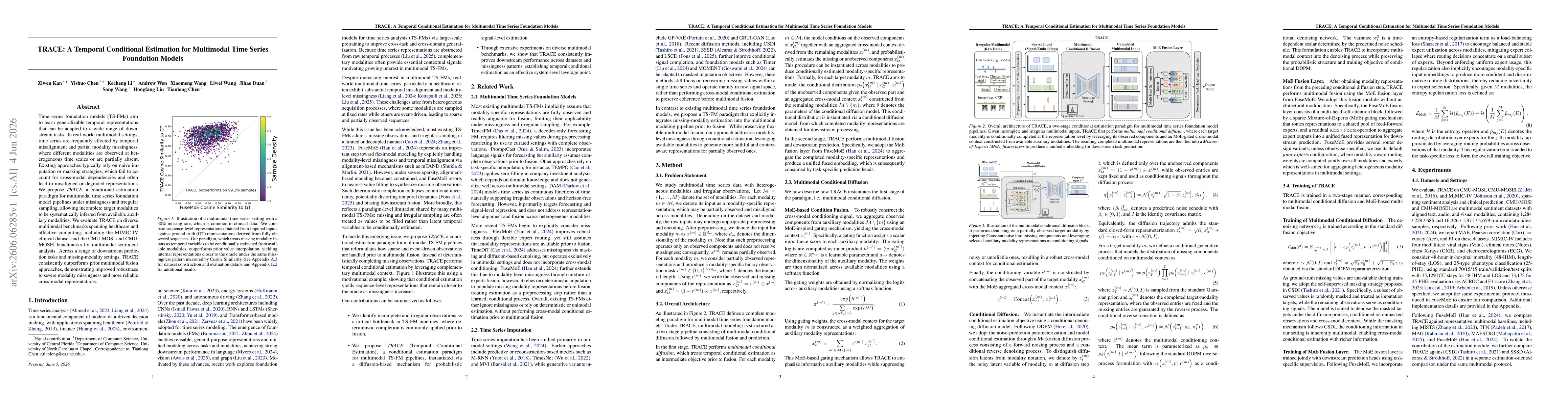 Thumbnail for TRACE: A Temporal Conditional Estimation for Multimodal Time Series Foundation Models