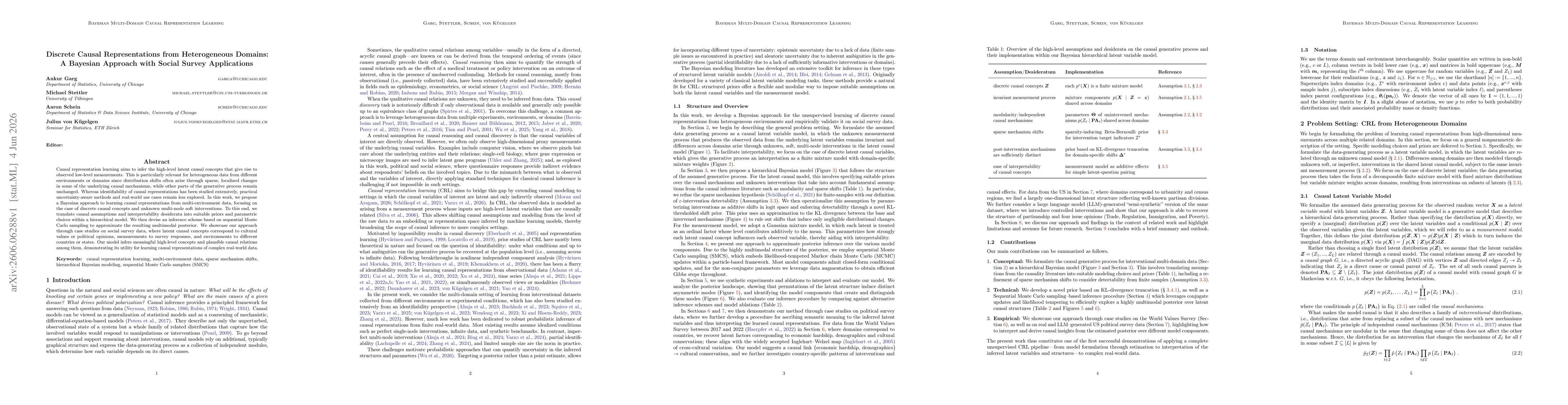 Thumbnail for Discrete Causal Representations from Heterogeneous Domains: A Bayesian Approach with Social Survey Applications
