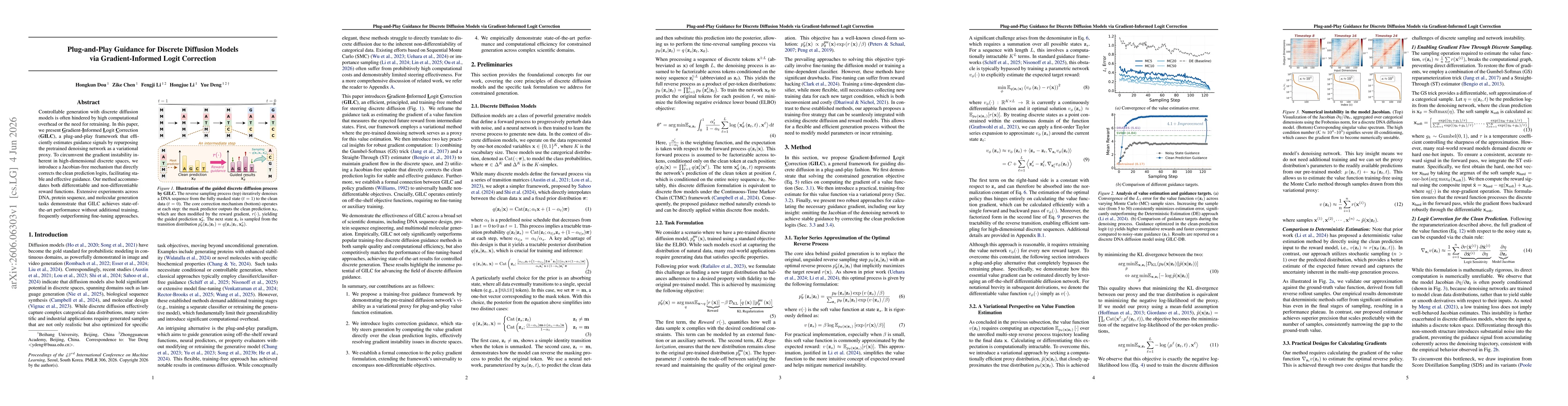 Thumbnail for Plug-and-Play Guidance for Discrete Diffusion Models via Gradient-Informed Logit Correction