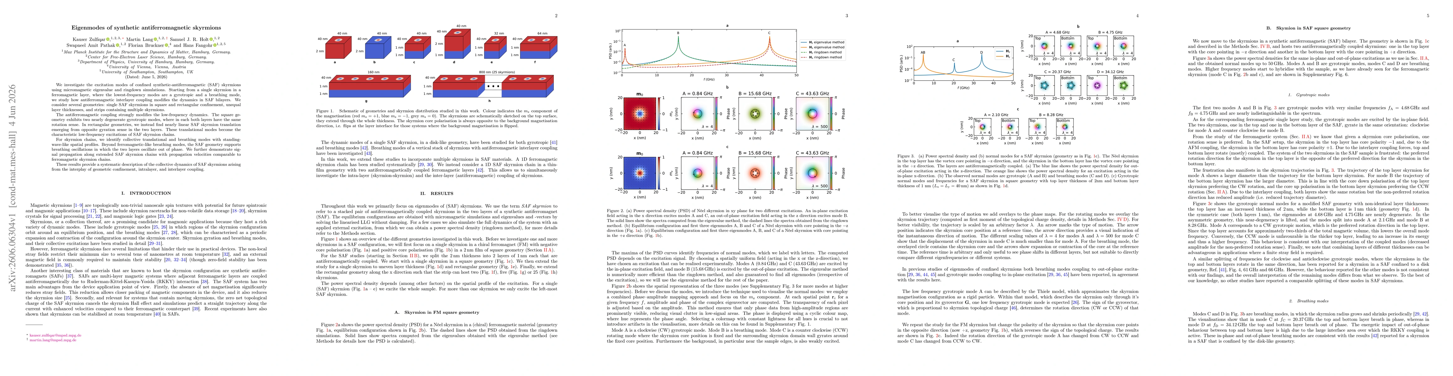 Thumbnail for Eigenmodes of synthetic antiferromagnetic skyrmions