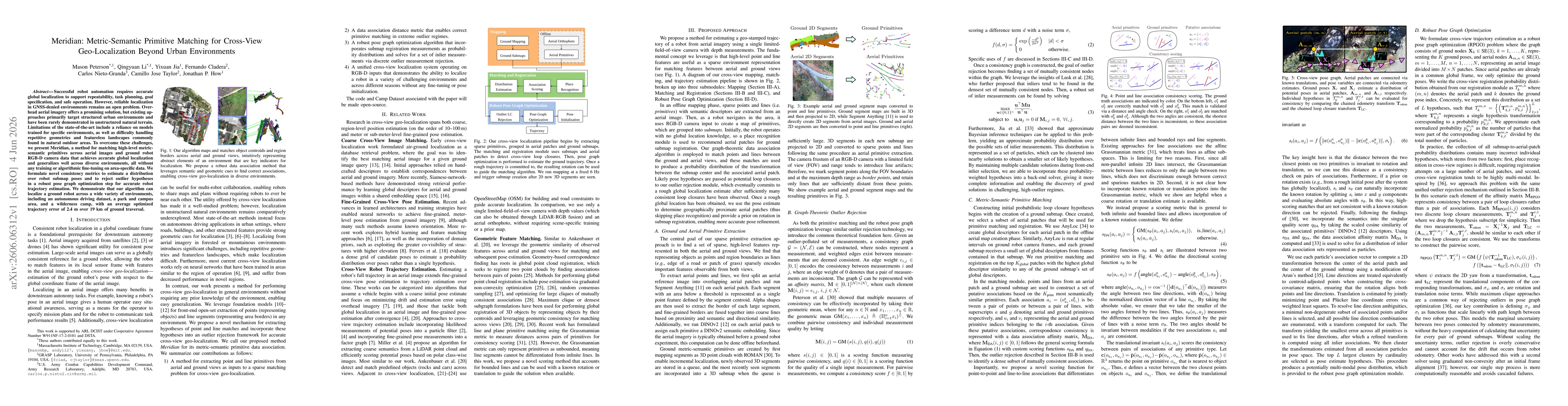 Thumbnail for Meridian: Metric-Semantic Primitive Matching for Cross-View Geo-Localization Beyond Urban Environments