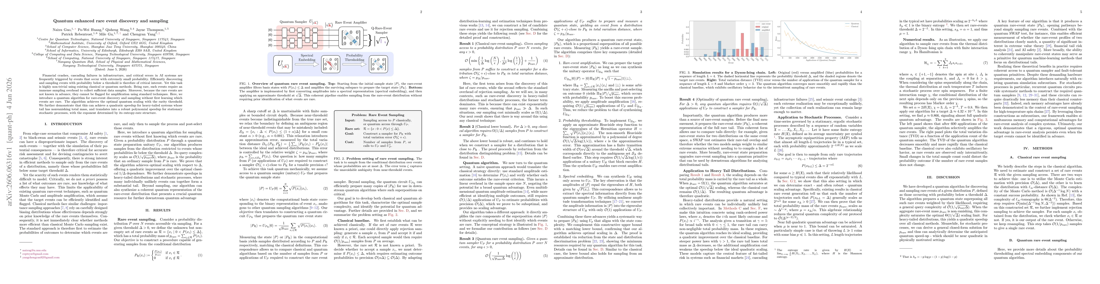 Thumbnail for Quantum enhanced rare event discovery and sampling