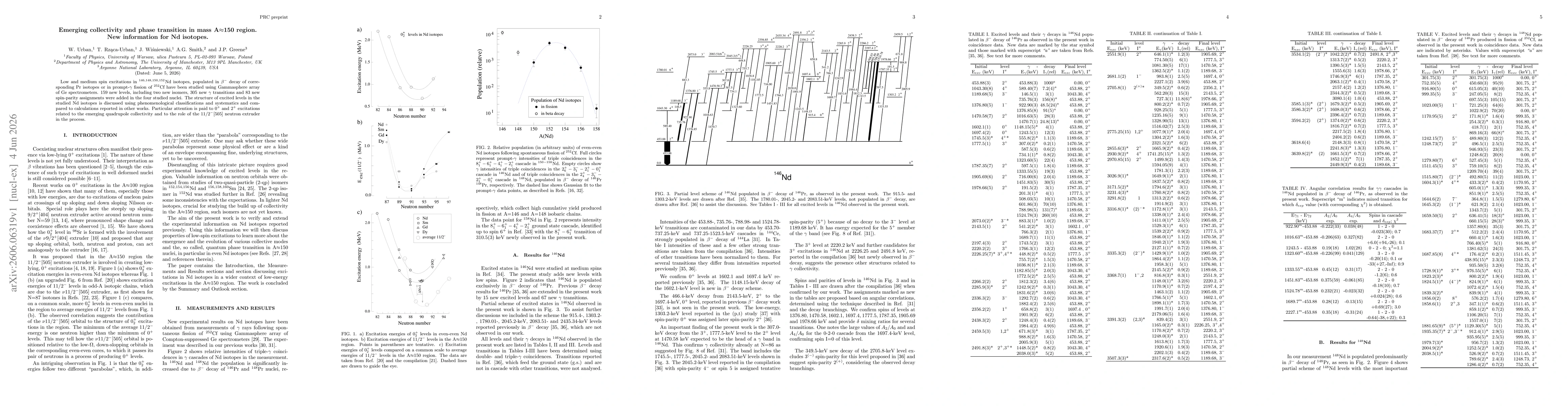 Thumbnail for Emerging collectivity and phase transition in mass A$\approx$150 region. New information for Nd isotopes