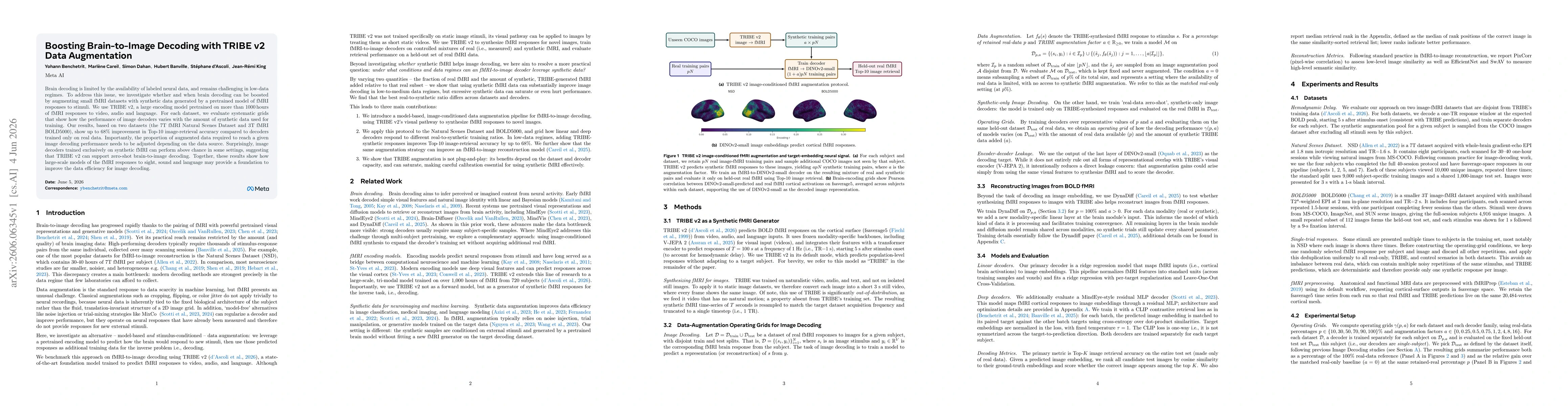 Thumbnail for Boosting Brain-to-Image Decoding with TRIBE v2 Data Augmentation