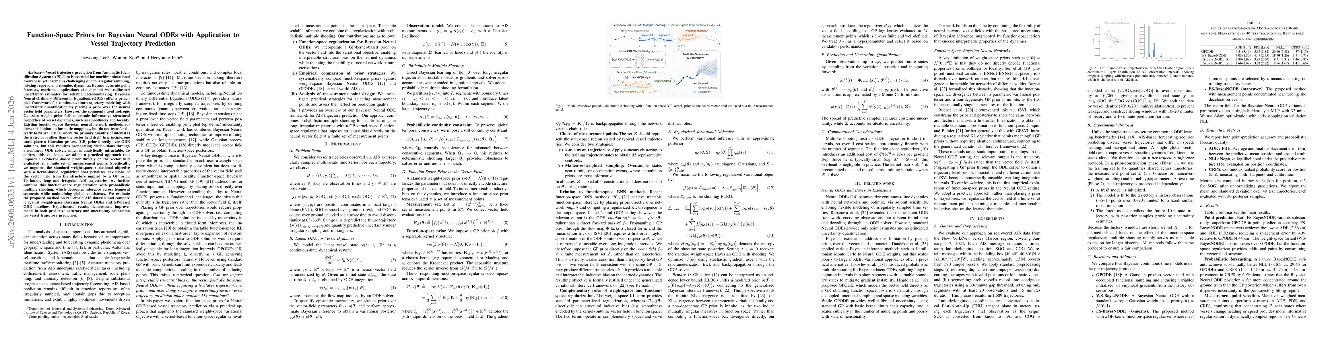 Thumbnail for Function-Space Priors for Bayesian Neural ODEs with Application to Vessel Trajectory Prediction