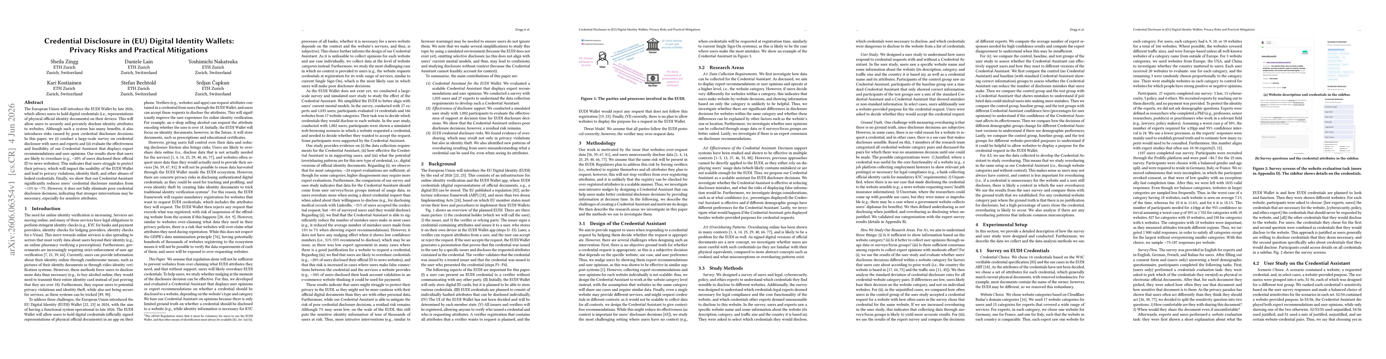 Thumbnail for Credential Disclosure in (EU) Digital Identity Wallets: Privacy Risks and Practical Mitigations