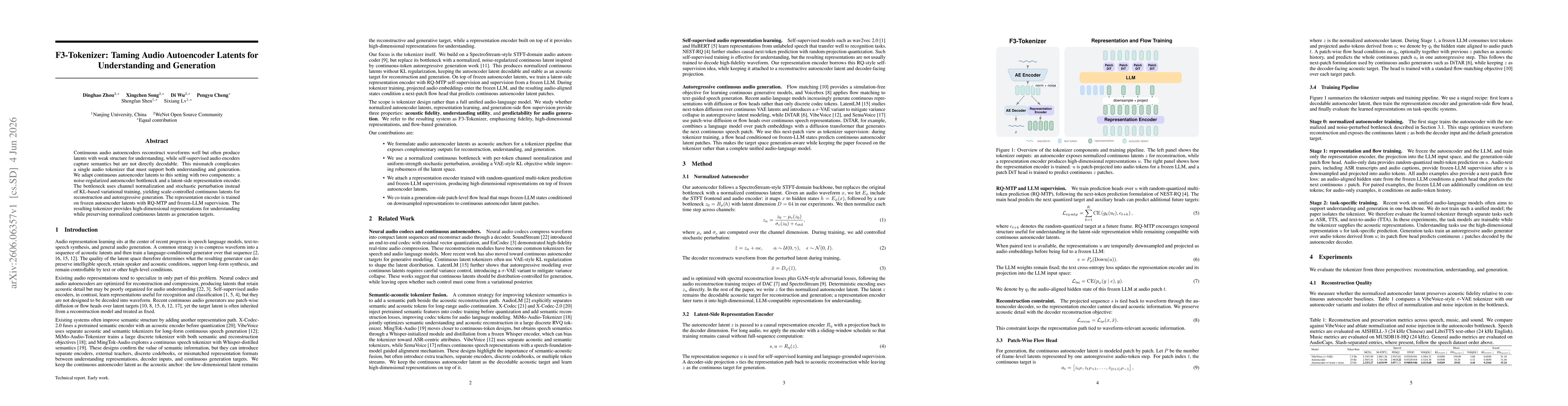 Thumbnail for F3-Tokenizer: Taming Audio Autoencoder Latents for Understanding and Generation