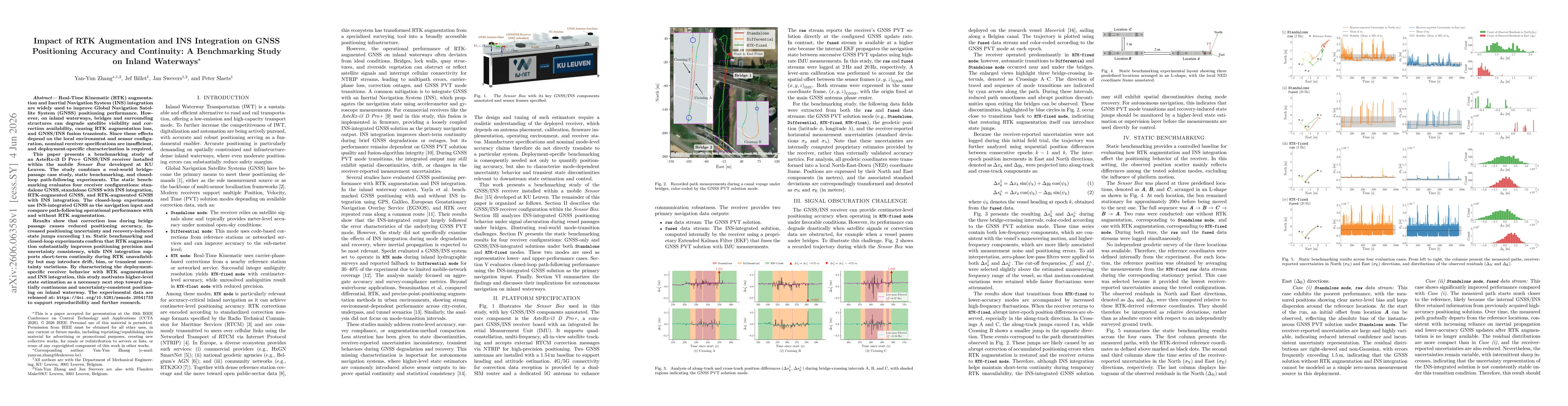 Thumbnail for Impact of RTK Augmentation and INS Integration on GNSS Positioning Accuracy and Continuity: A Benchmarking Study on Inland Waterways