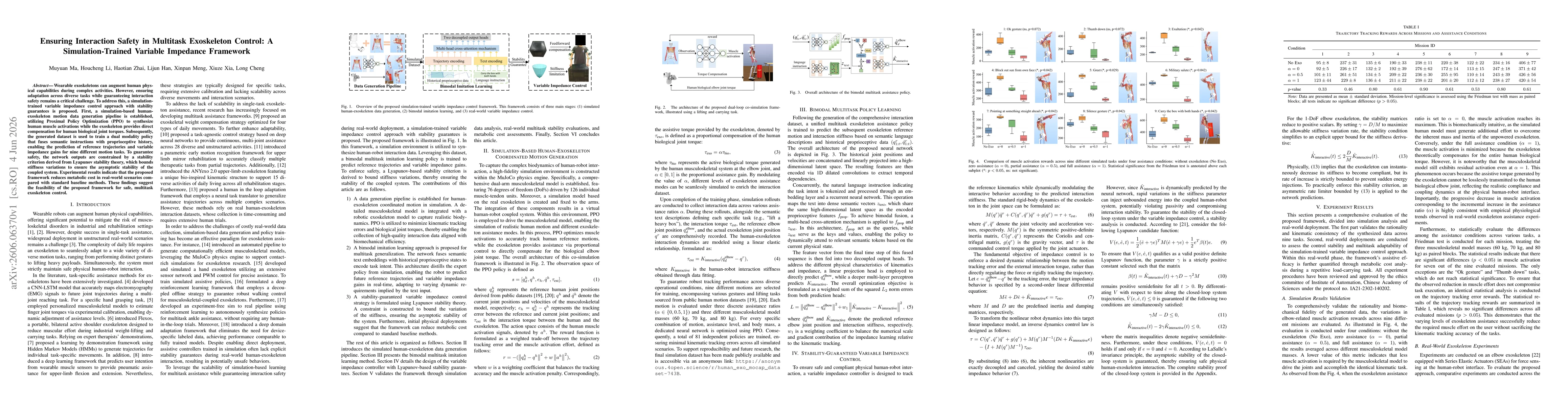 Thumbnail for Ensuring Interaction Safety in Multitask Exoskeleton Control: A Simulation-Trained Variable Impedance Framework