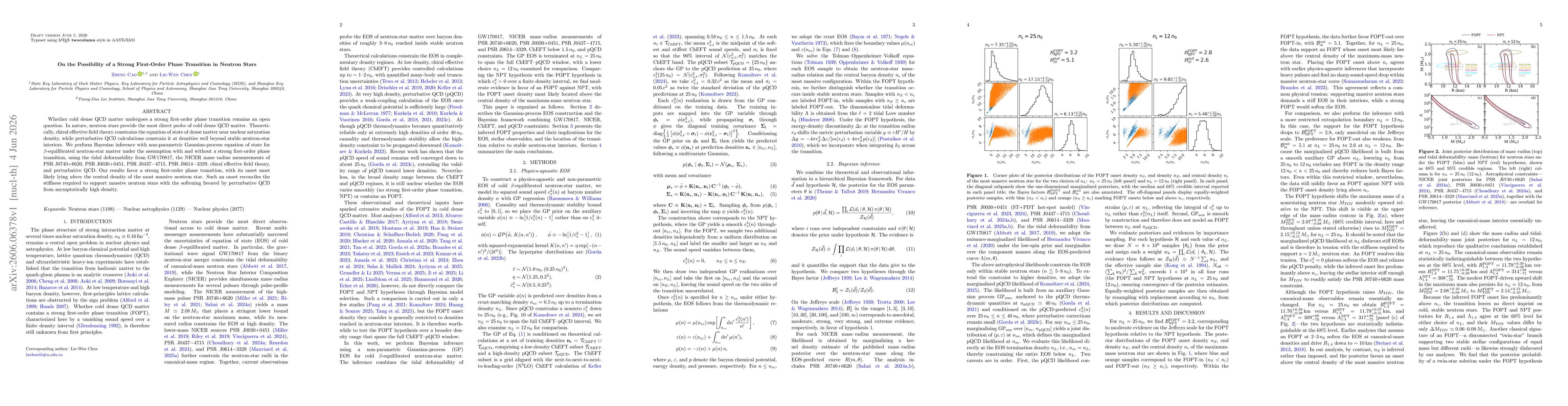 Thumbnail for On the Possibility of a Strong First-Order Phase Transition in Neutron Stars
