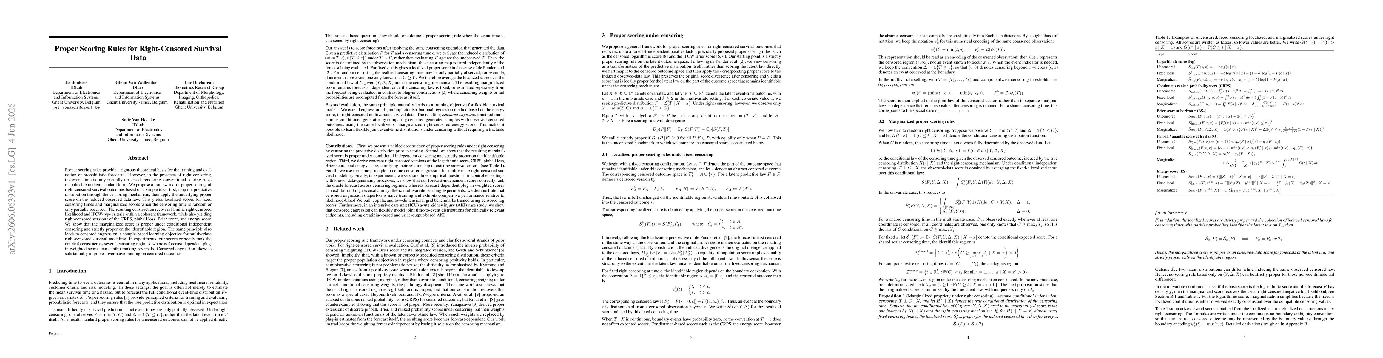 Thumbnail for Proper Scoring Rules for Right-Censored Survival Data