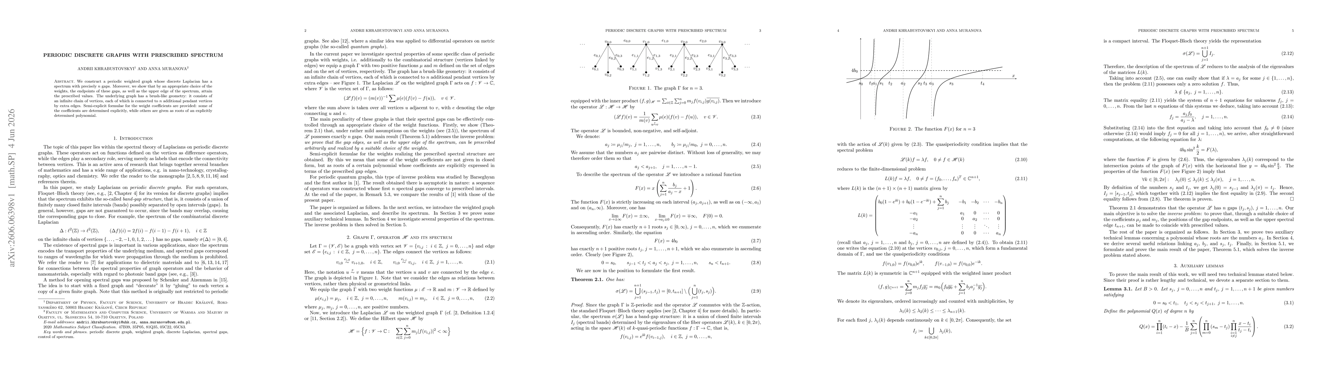 Thumbnail for Periodic discrete graphs with prescribed spectrum