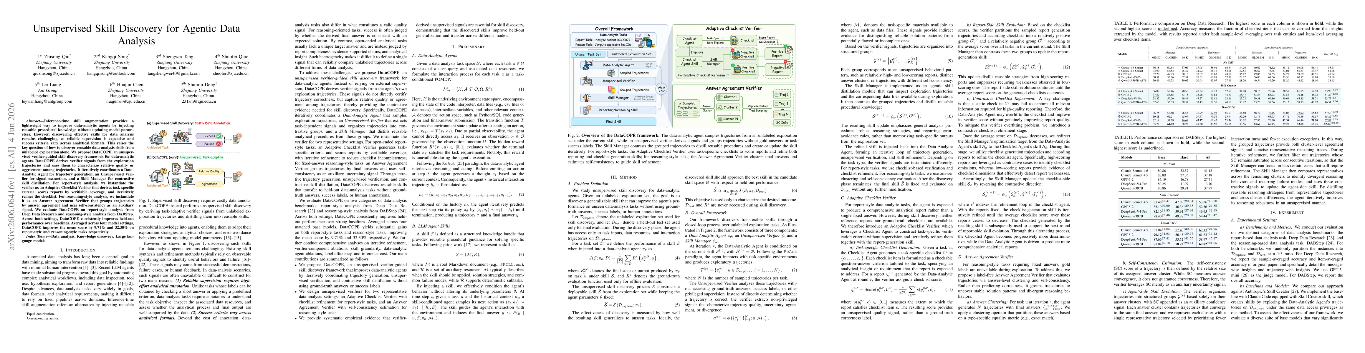 Thumbnail for Unsupervised Skill Discovery for Agentic Data Analysis