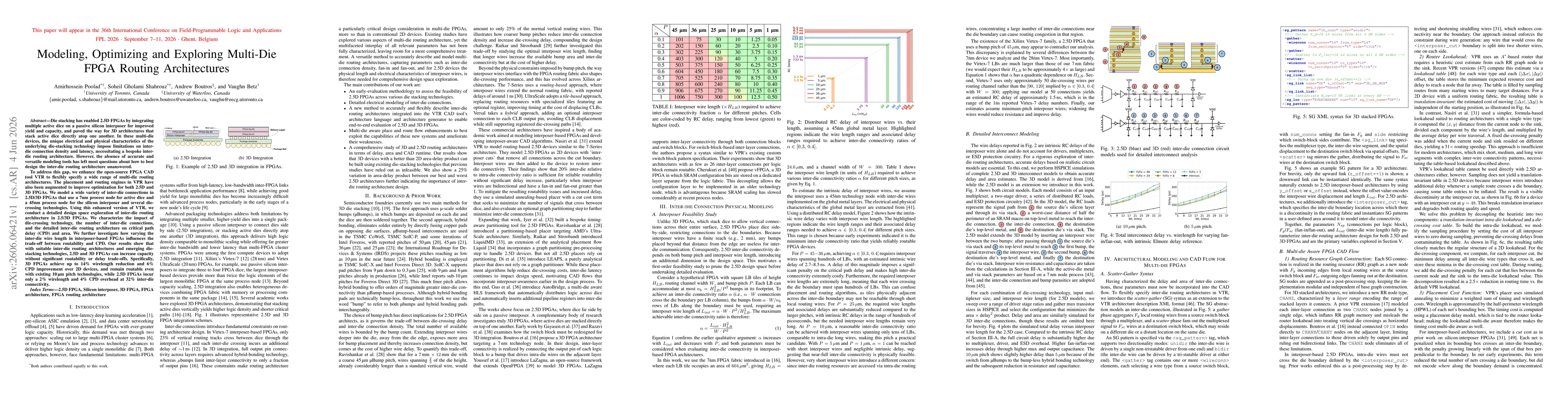 Thumbnail for Modeling, Optimizing and Exploring Multi-Die FPGA Routing Architectures