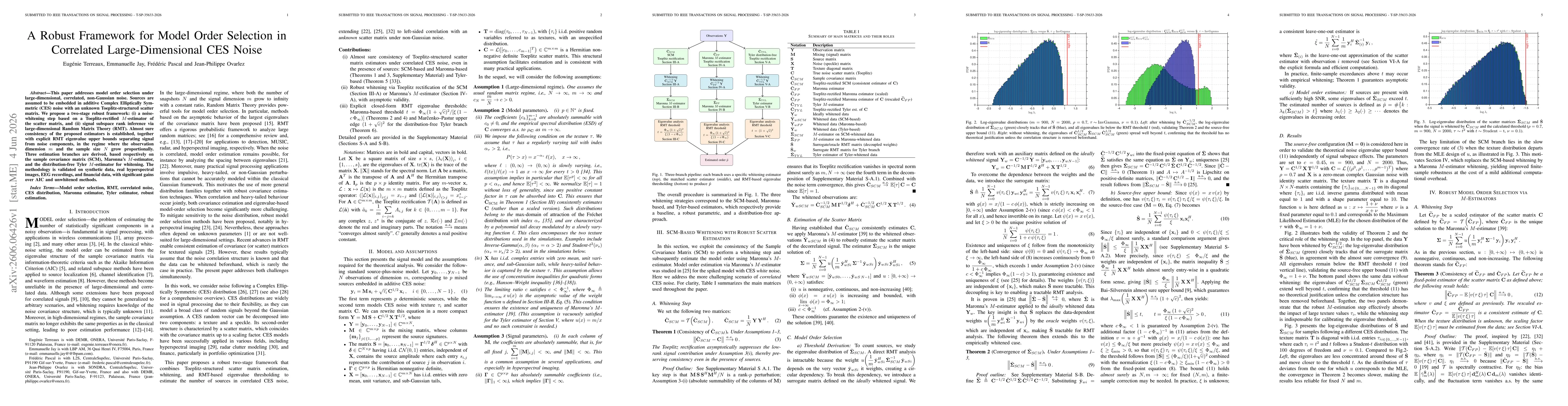 Thumbnail for A Robust Framework for Model Order Selection in Correlated Large-Dimensional CES Noise