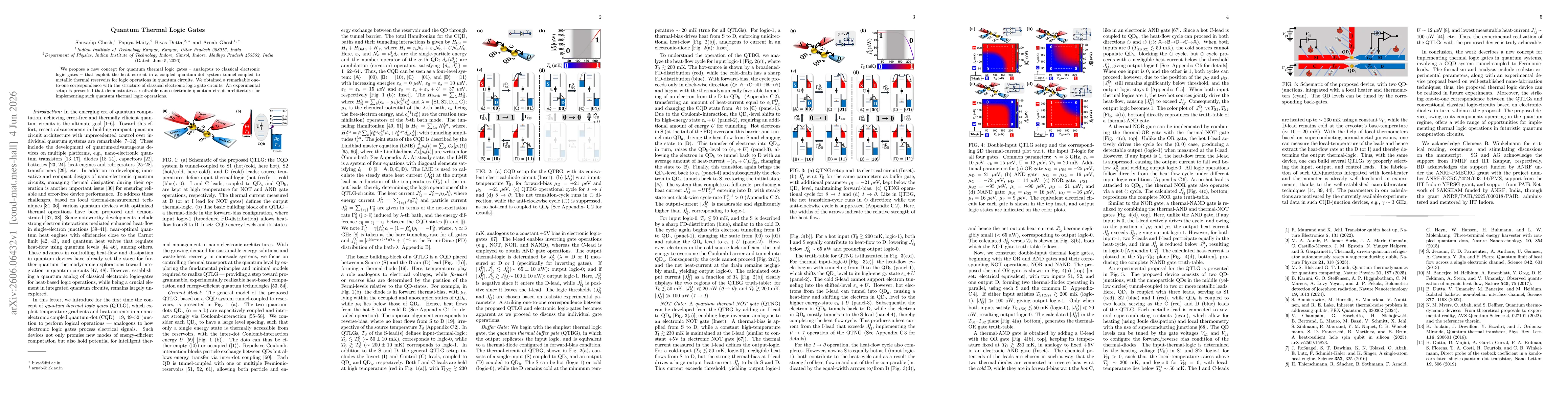 Thumbnail for Quantum Thermal Logic Gates