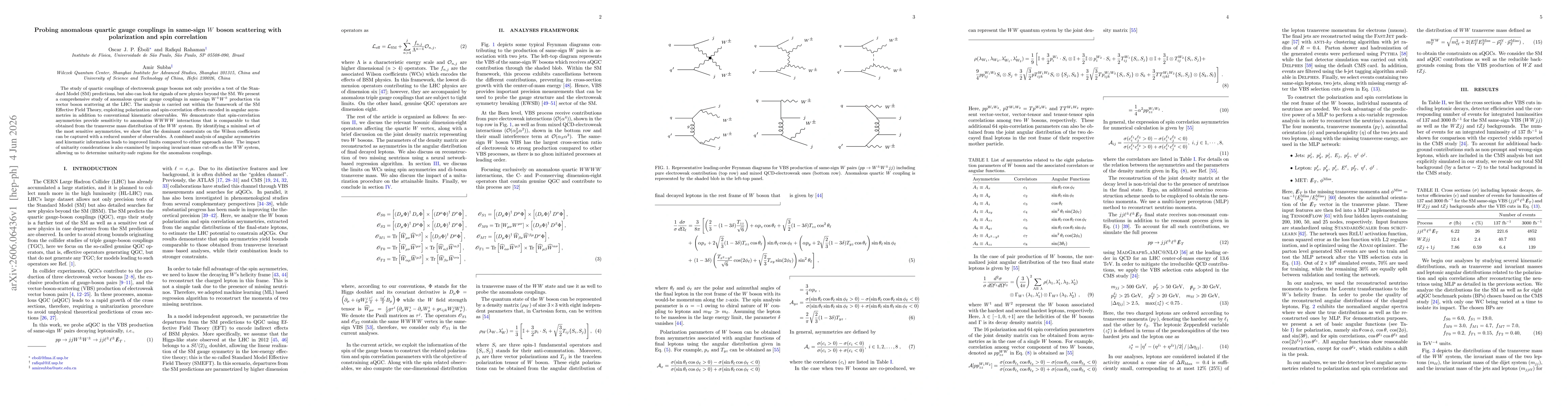 Thumbnail for Probing anomalous quartic gauge couplings in same-sign $W$ boson scattering with polarization and spin correlation