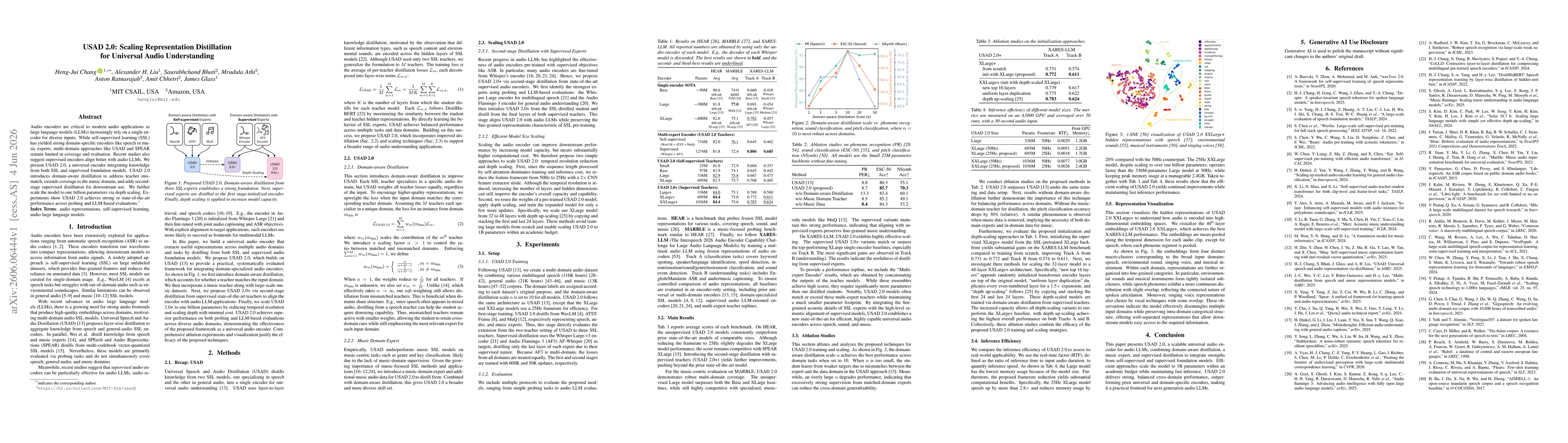 Thumbnail for USAD 2.0: Scaling Representation Distillation for Universal Audio Understanding
