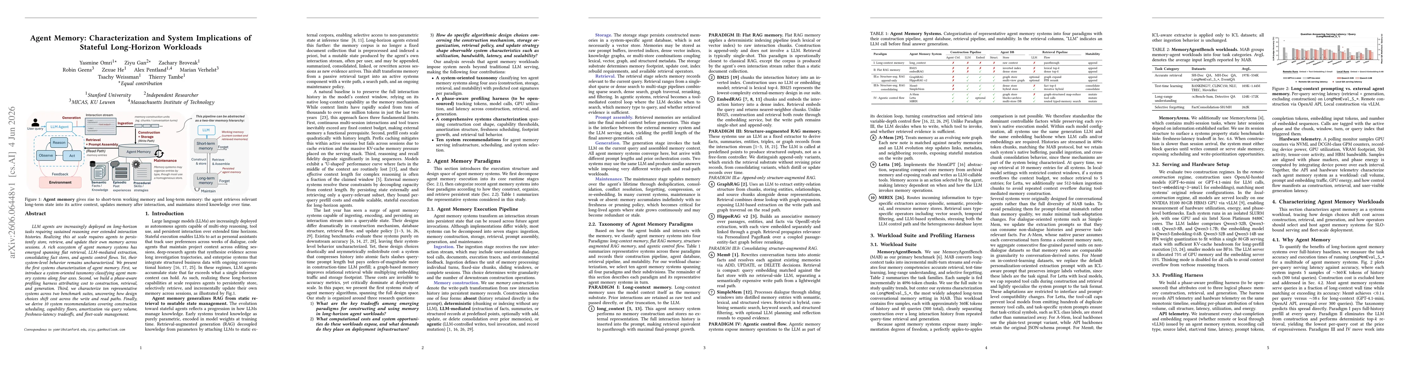 Thumbnail for Agent Memory: Characterization and System Implications of Stateful Long-Horizon Workloads