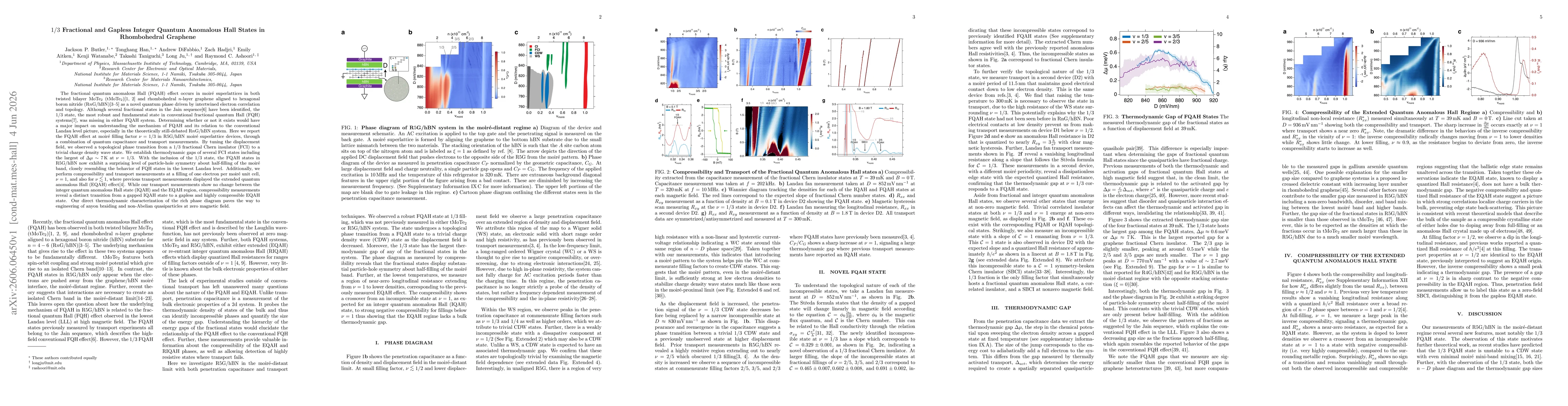 Thumbnail for 1/3 Fractional and Gapless Integer Quantum Anomalous Hall States in Rhombohedral Graphene
