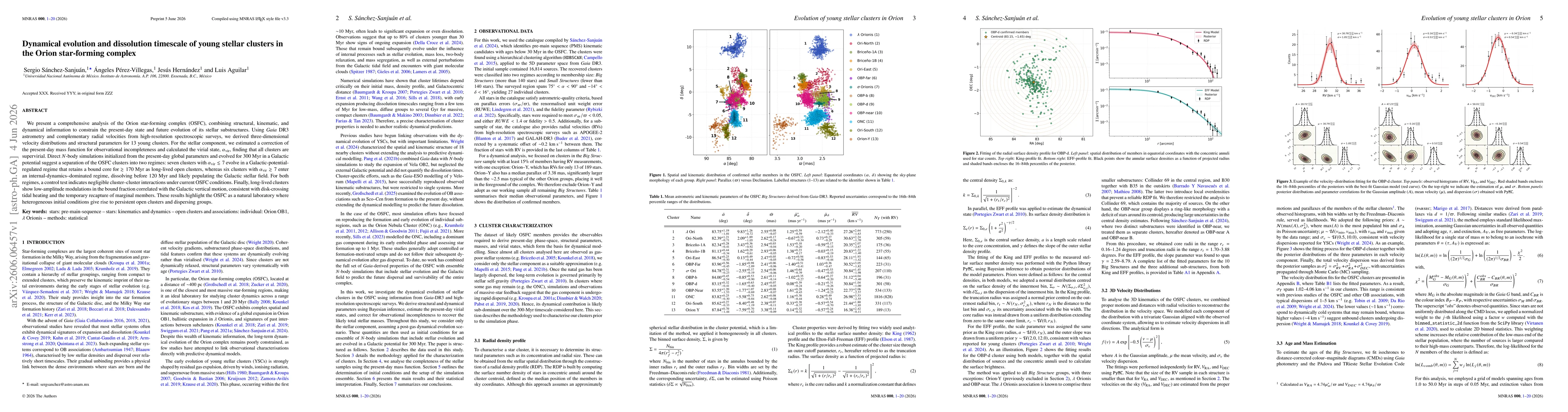Thumbnail for Dynamical evolution and dissolution timescale of young stellar clusters in the Orion star-forming complex