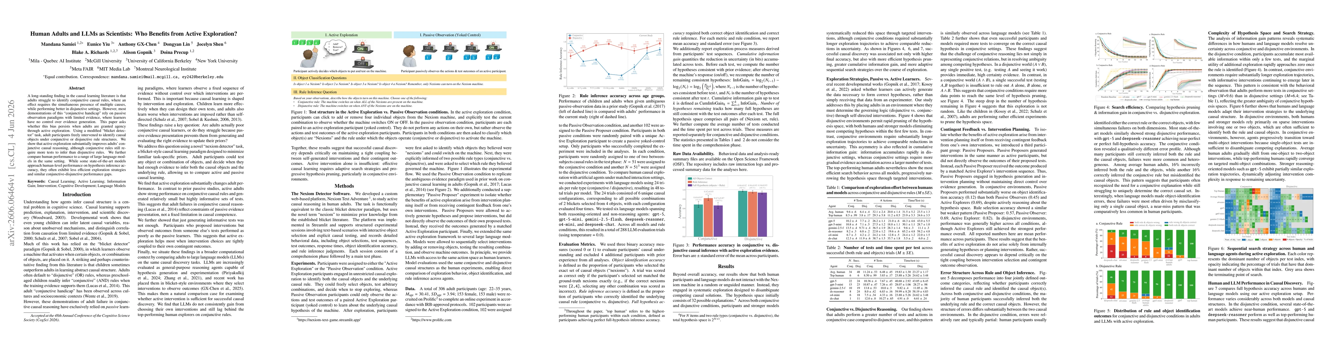 Thumbnail for Human Adults and LLMs as Scientists: Who Benefits from Active Exploration?