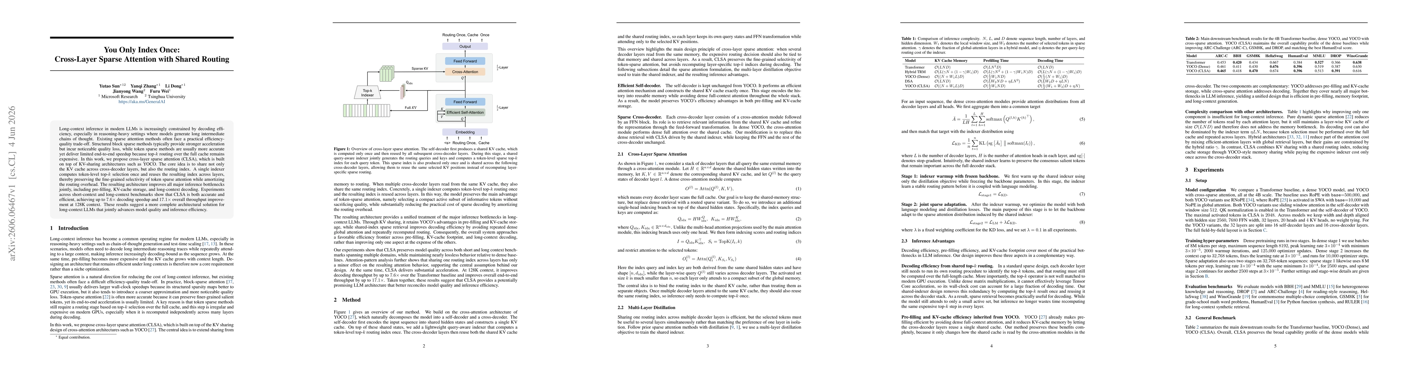 Thumbnail for You Only Index Once: Cross-Layer Sparse Attention with Shared Routing