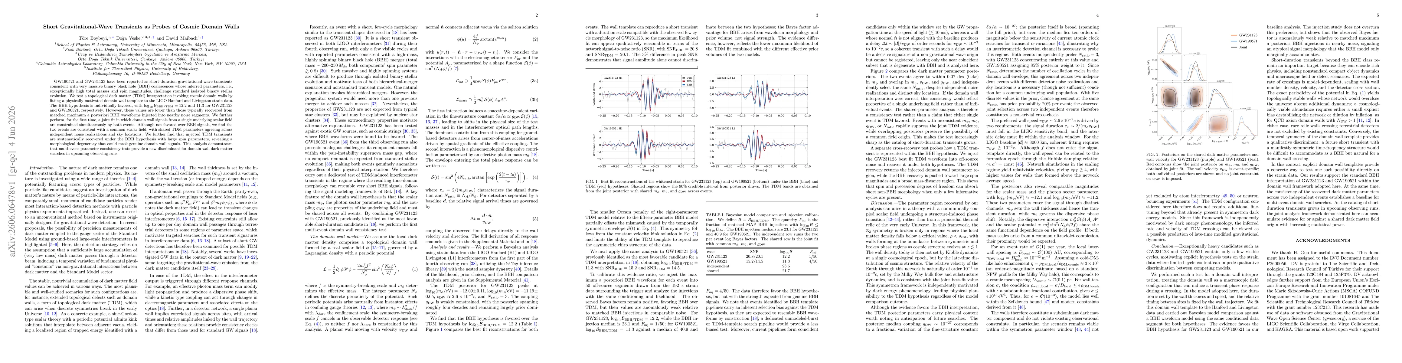 Thumbnail for Short Gravitational-Wave Transients as Probes of Cosmic Domain Walls