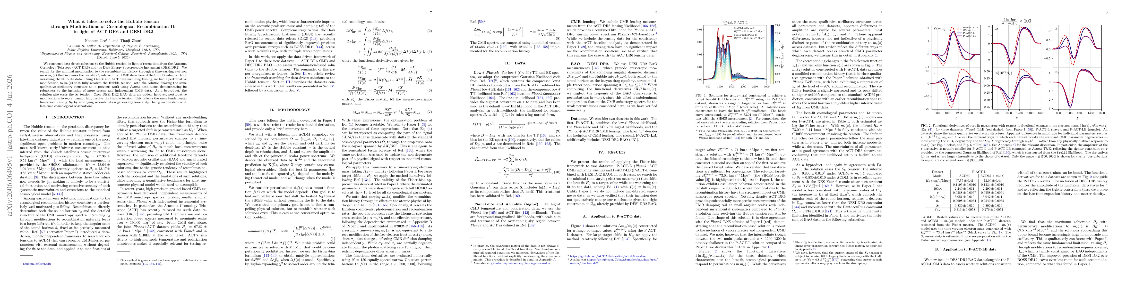 Thumbnail for What it takes to solve the Hubble tension through Modifications of Cosmological Recombination II: in light of ACT DR6 and DESI DR2