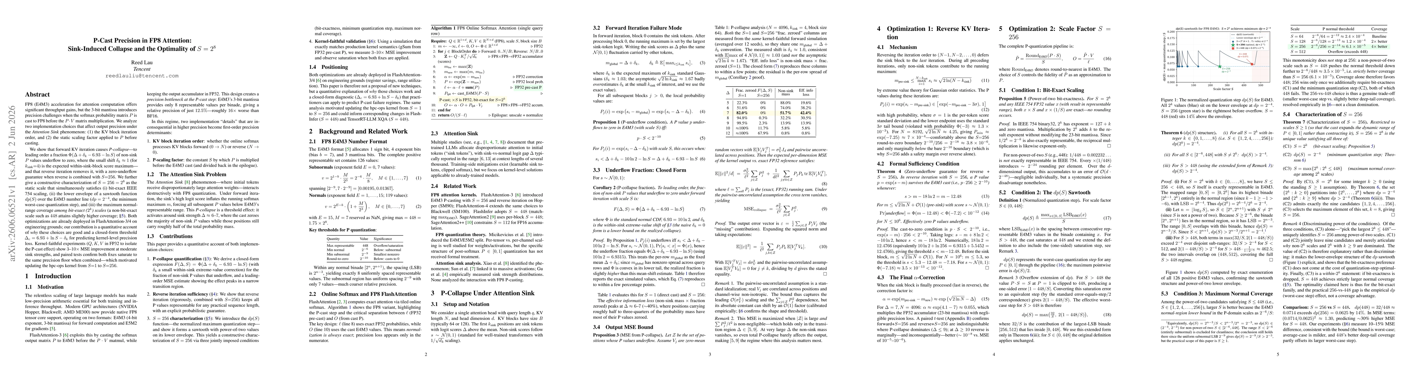 Thumbnail for P-Cast Precision in FP8 Attention: Sink-Induced Collapse and the Optimality of S=2^8