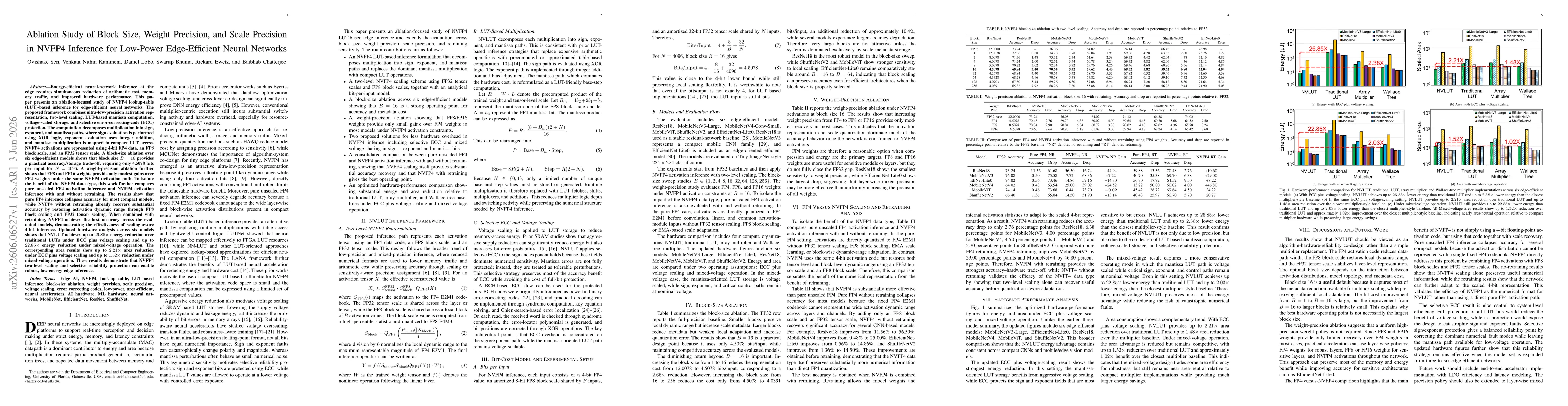 Thumbnail for Ablation Study of Block Size, Weight Precision, and Scale Precision in NVFP4 Inference for Low-Power Edge-Efficient Neural Networks
