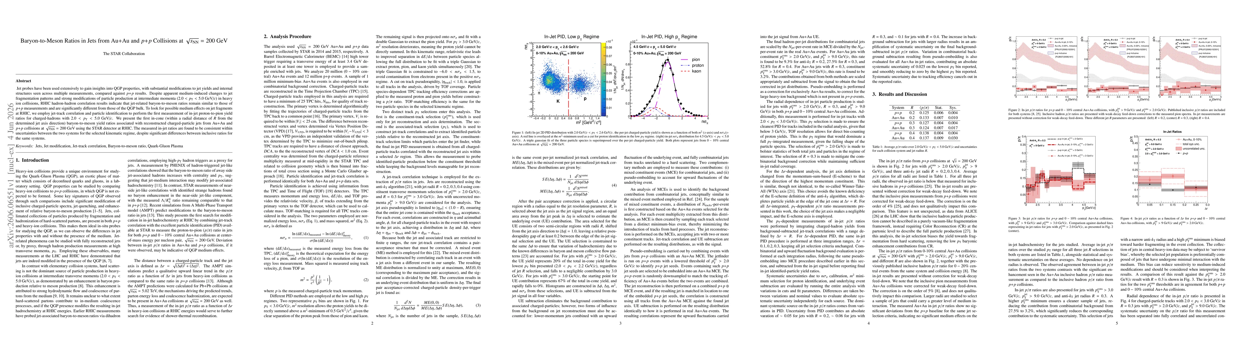 Thumbnail for Baryon-to-Meson Ratios in Jets from Au+Au and $p$+$p$ Collisions at $\sqrt{s_{\mathrm{NN}}} = 200$ GeV