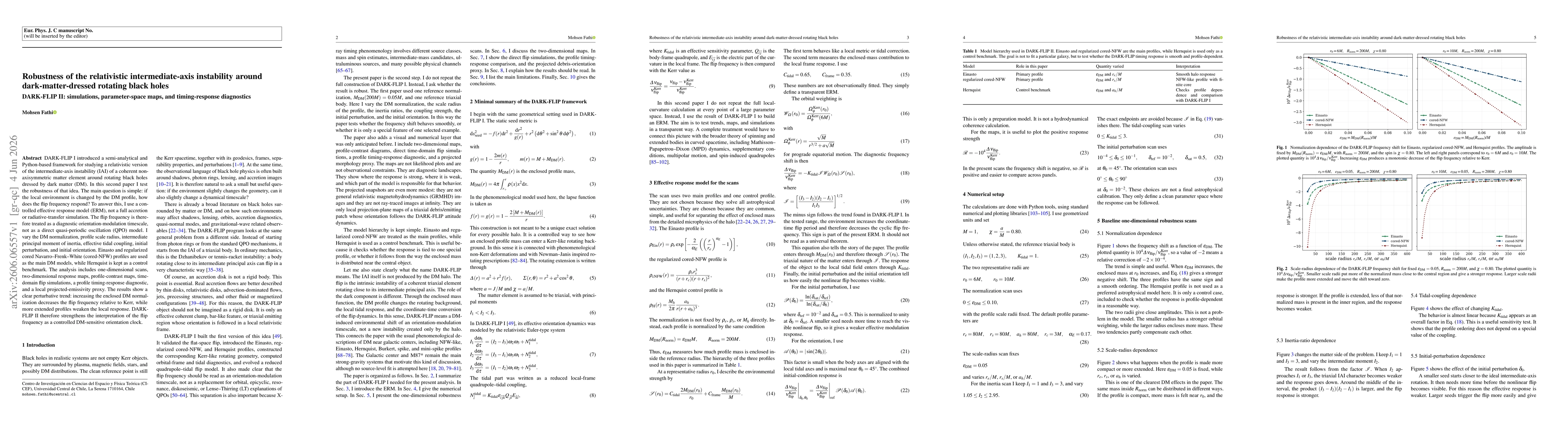 Thumbnail for Robustness of the relativistic intermediate-axis instability around dark-matter-dressed rotating black holes