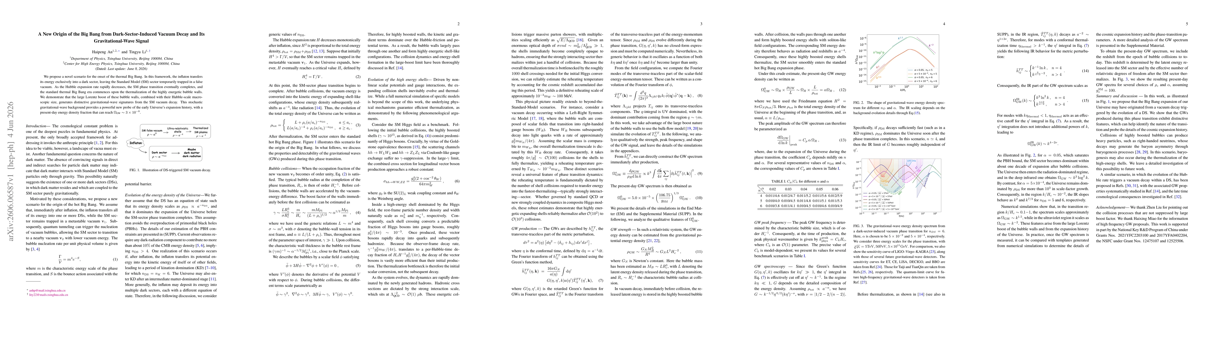 Thumbnail for A New Origin of the Big Bang from Dark-Sector-Induced Vacuum Decay and Its Gravitational-Wave Signal