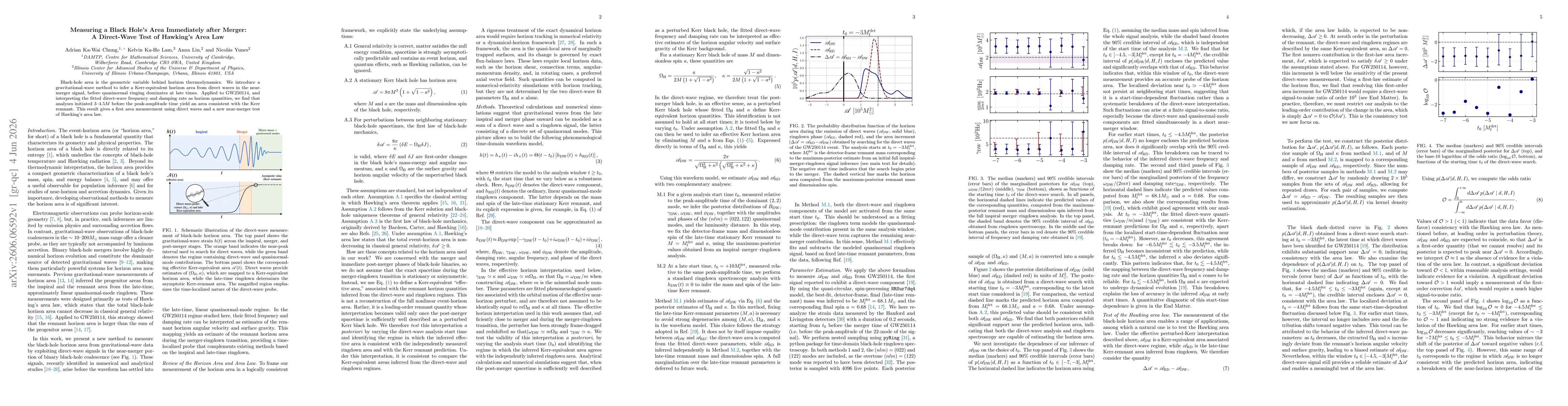 Thumbnail for Measuring a Black Hole's Area Immediately after Merger: A Direct-Wave Test of Hawking's Area Law