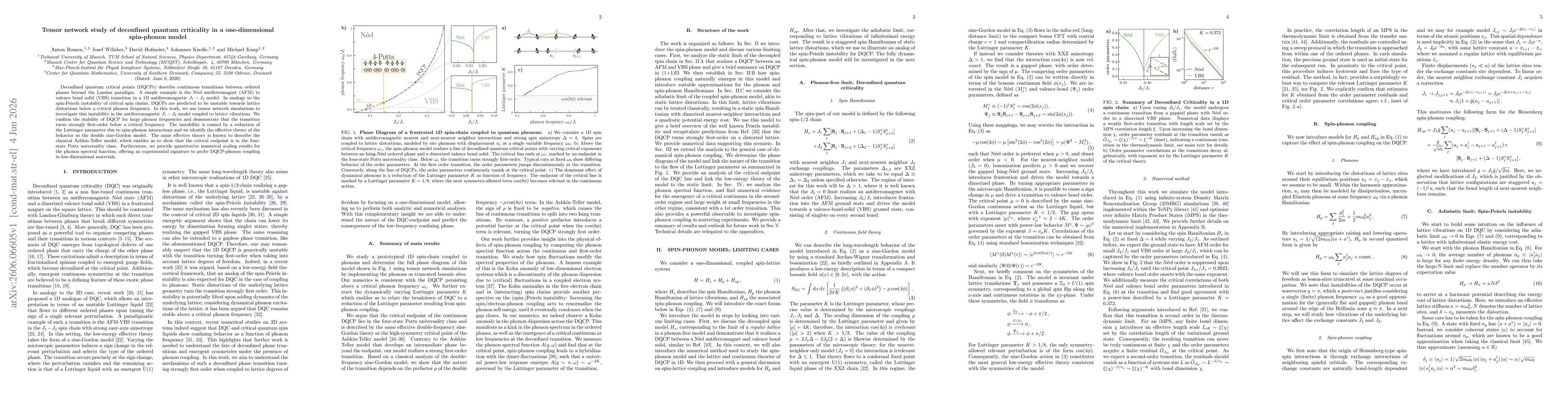 Thumbnail for Tensor network study of deconfined quantum criticality in a one-dimensional spin-phonon model