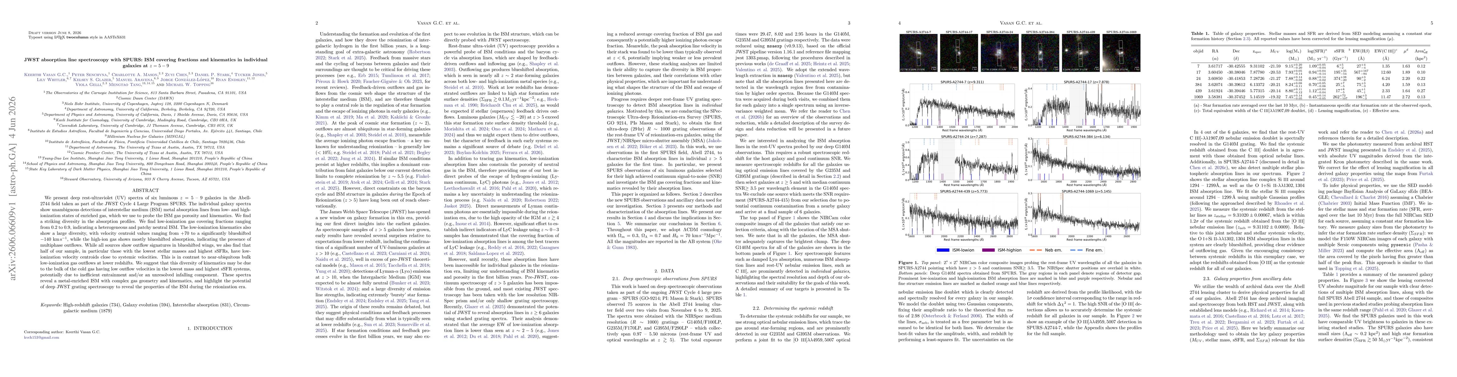 Thumbnail for JWST absorption line spectroscopy with SPURS: ISM covering fractions and kinematics in individual galaxies at $z=5-9$