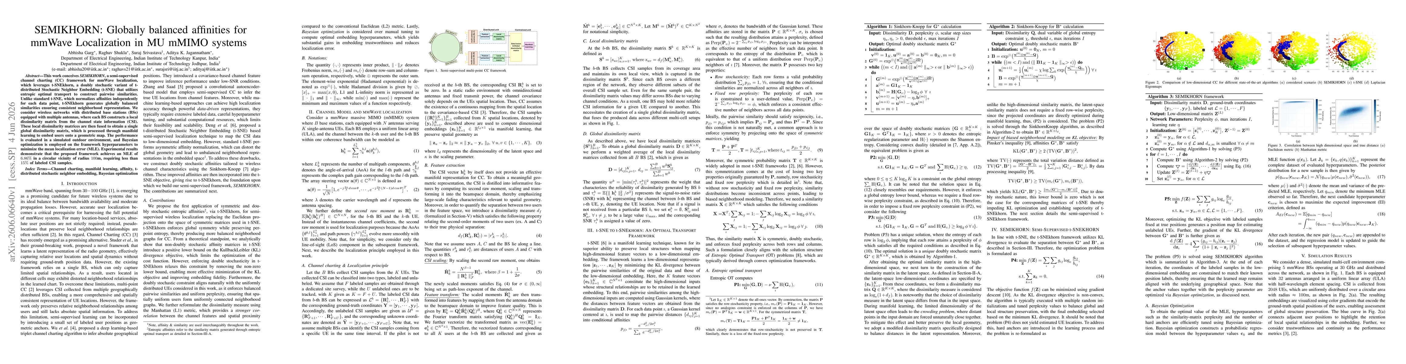 Thumbnail for SEMIKHORN: Globally balanced affinities for mmWave Localization in MU mMIMO systems