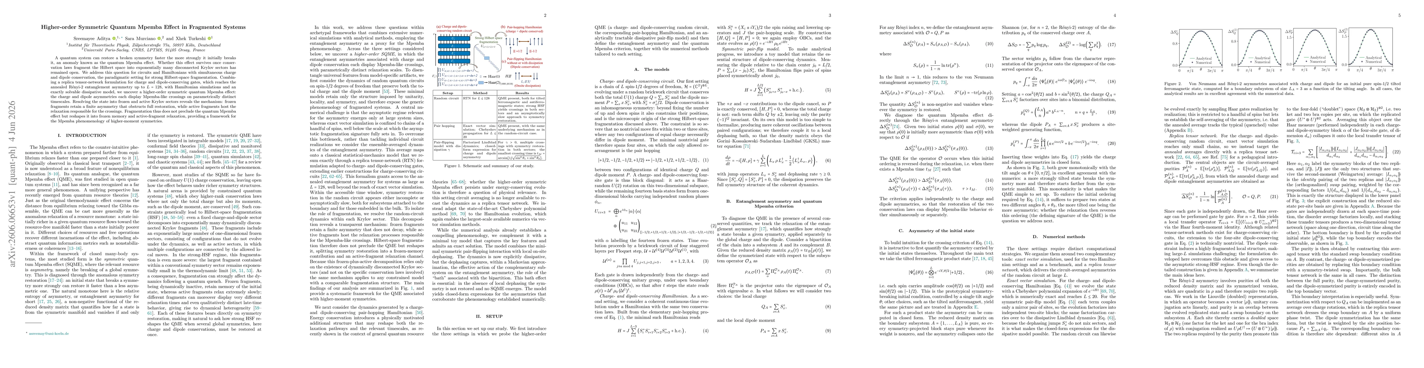 Thumbnail for Higher-order Symmetric Quantum Mpemba Effect in Fragmented Systems
