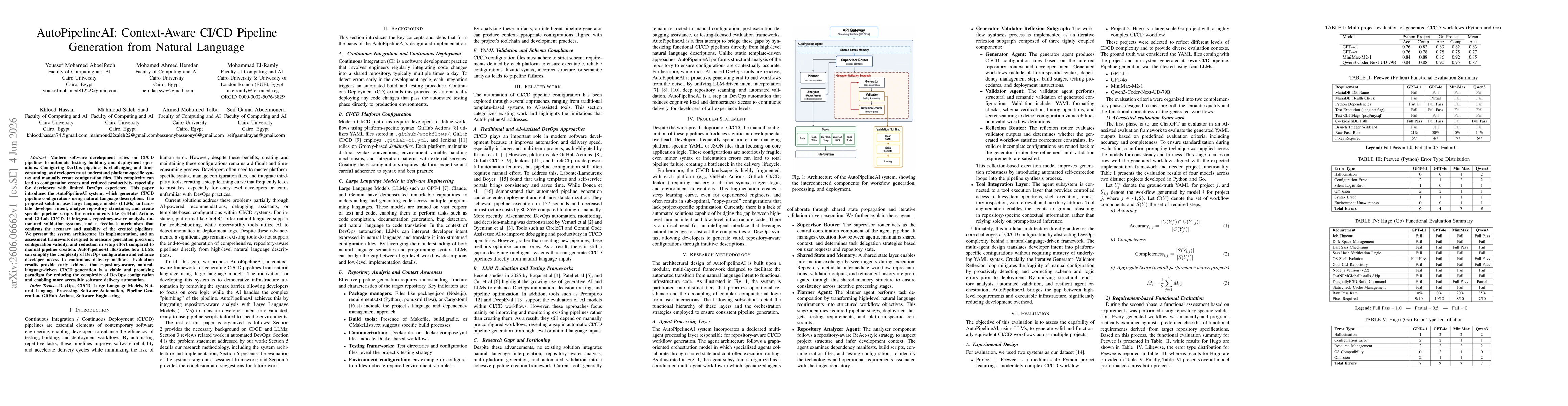 Thumbnail for AutoPipelineAI: Context-Aware CI/CD Pipeline Generation from Natural Language